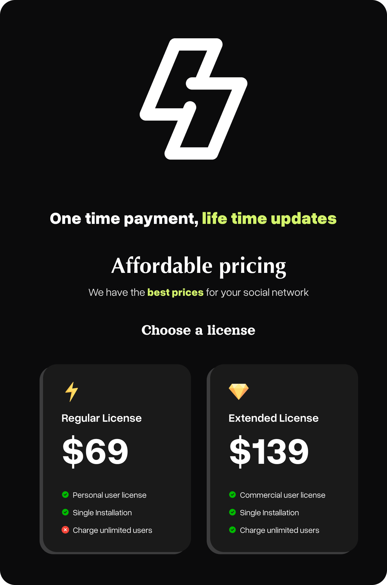 Sngine - The Ultimate PHP Social Network Platform