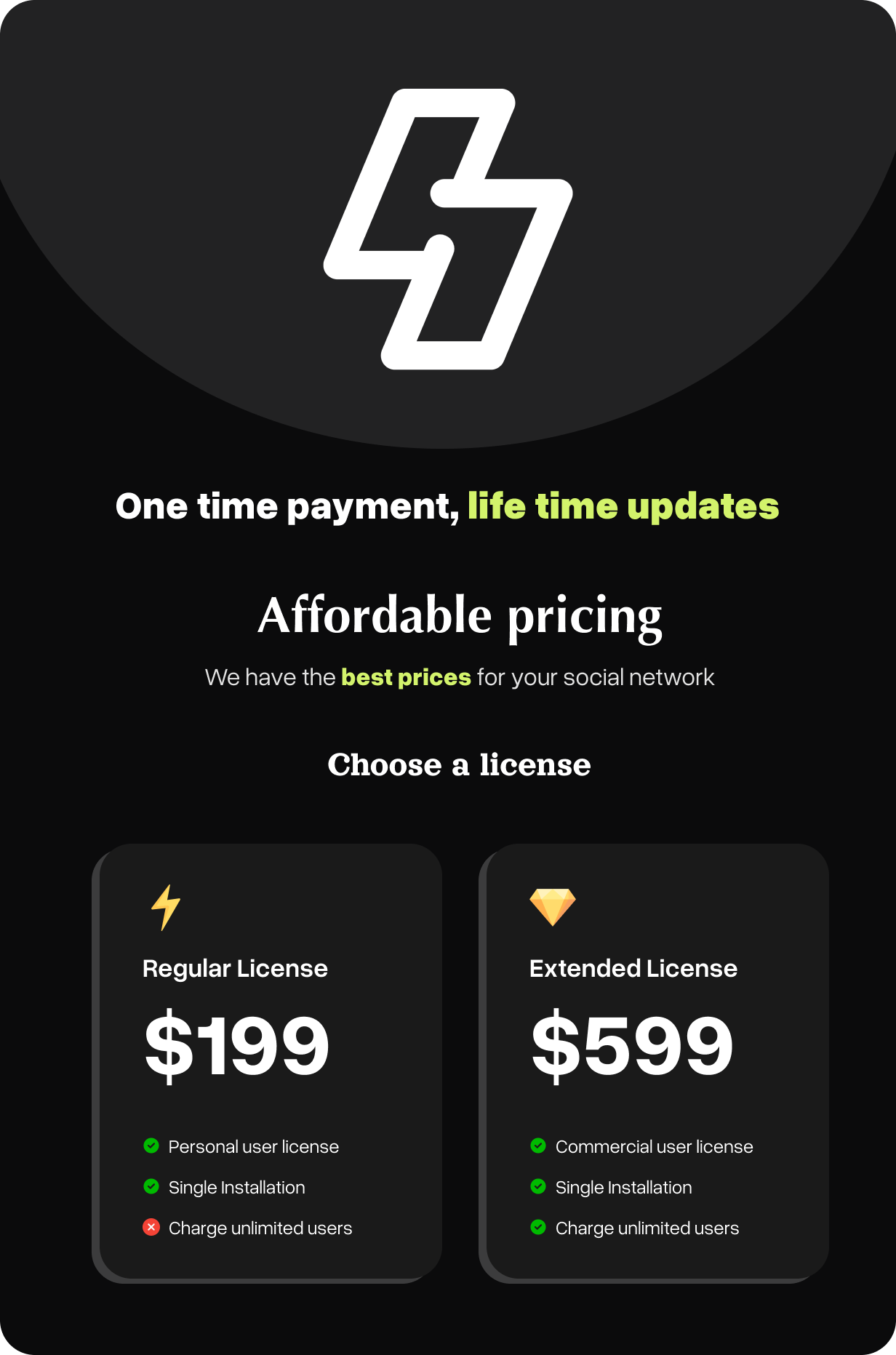 Sngine - The Ultimate PHP Social Network Platform - 2