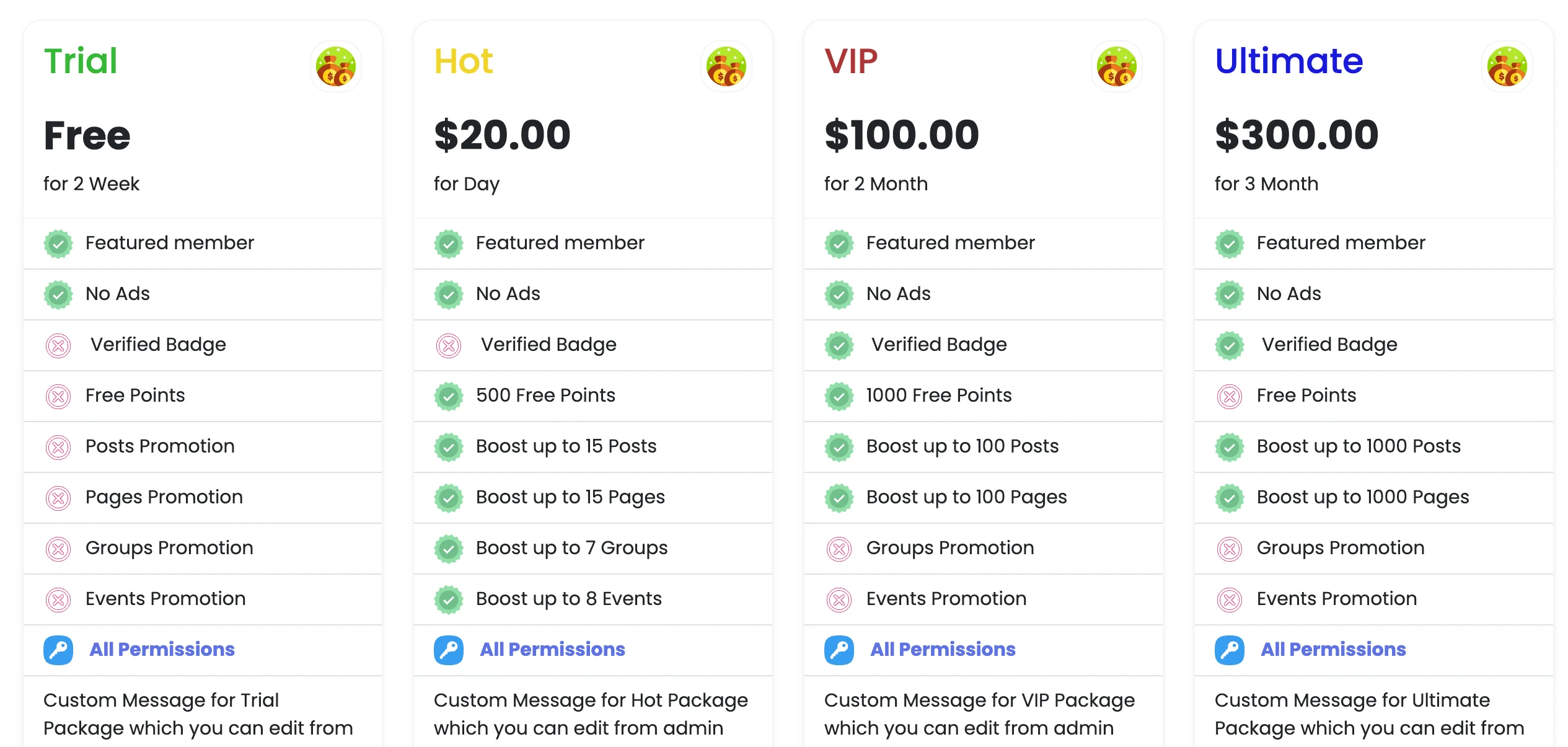 Subscriptions and upgrades built in